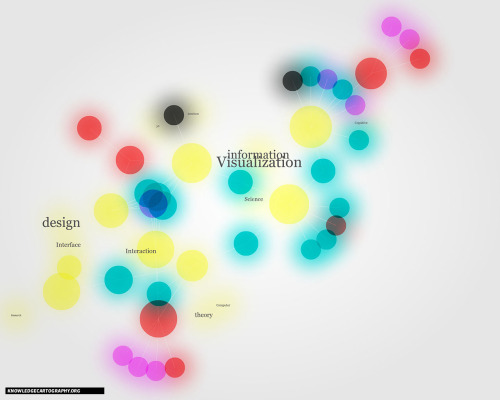 WAE: knowledgecartography