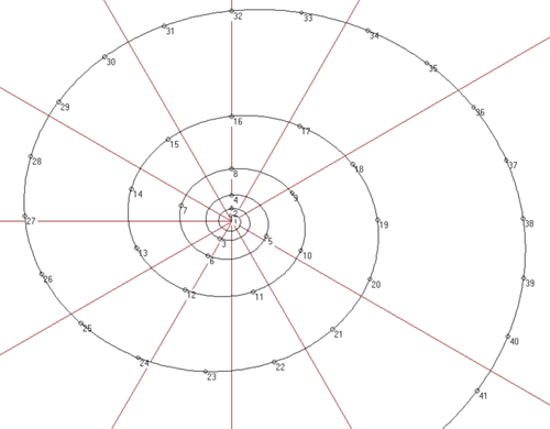 espiral armónica