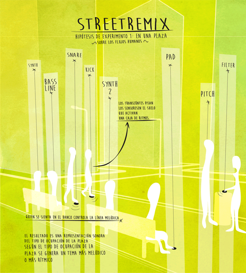 imagen Streetmix
