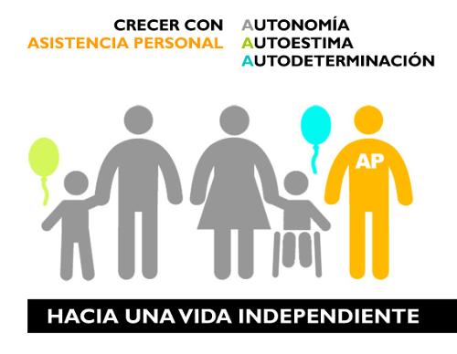 Crecer con Asistencia Personal. Autonomía, Autoestima y Autodeterminación. HACIA UNA VIDA INDEPENDIENTE