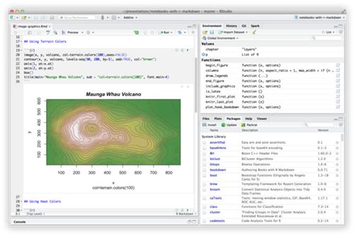 Captura de RStudio de la web de Rstudio.com Copyright 2016 © RStudio