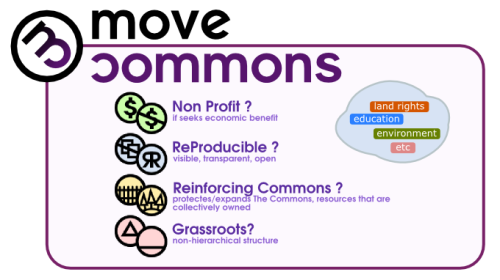 Move Commons