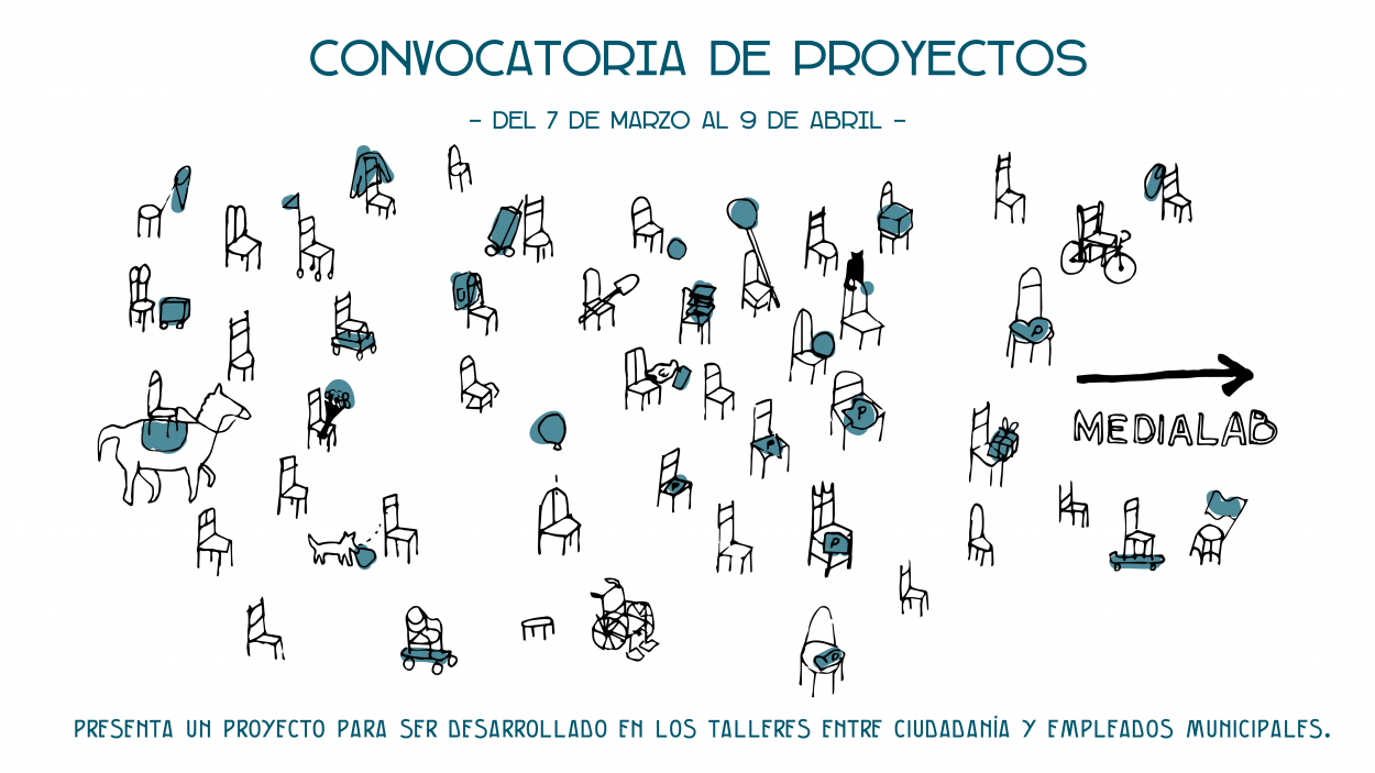 Imagen convocatoria proyectos Madrid Escucha
