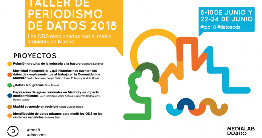 Taller de Periodismodatos18 DatosODS relacionados con medio ambiente