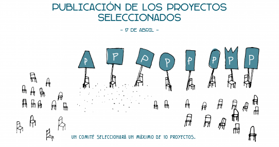 Imagen proyectos Madrid Escucha